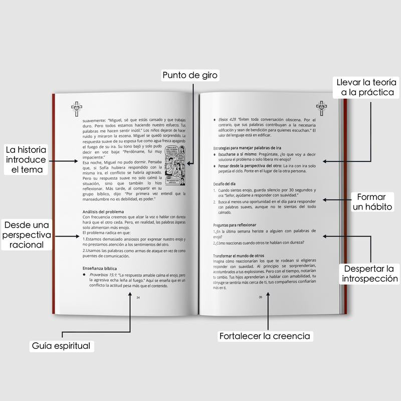 40 Días de Viaje en Silencio